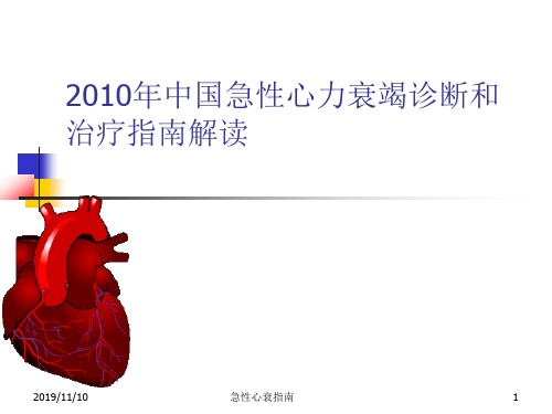 急性心衰指南