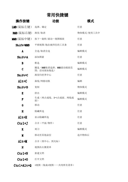 创新软件cnstu3d快捷键