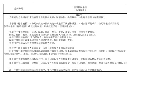 地产组织授权手册