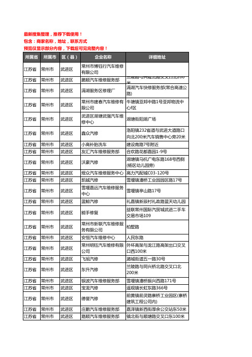 新版江苏省常州市武进区汽车维修企业公司商家户名录单联系方式地址大全871家