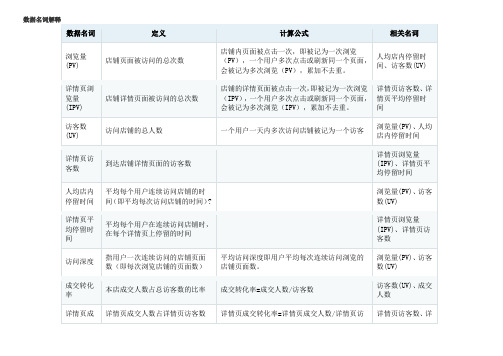 电商数据名词解析