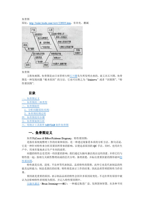 鱼刺图