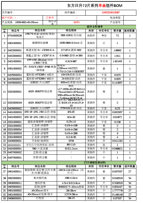 东方日升72片系列单晶组件BOM