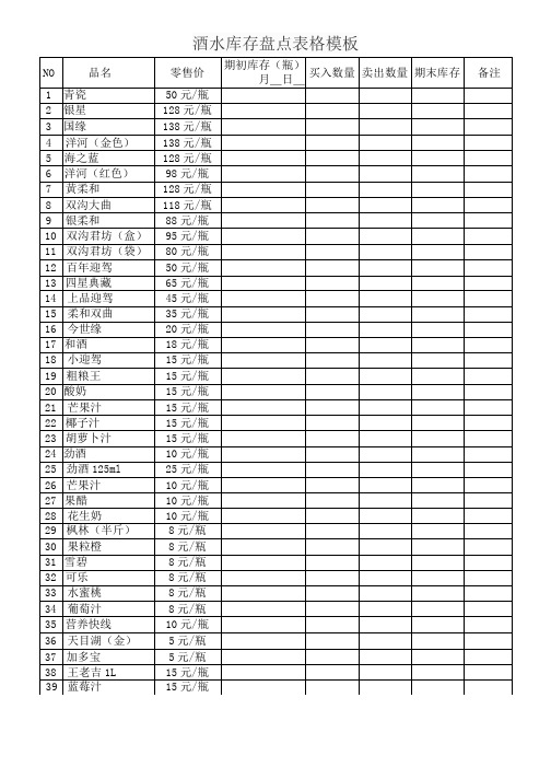 酒水库存盘点表格模板