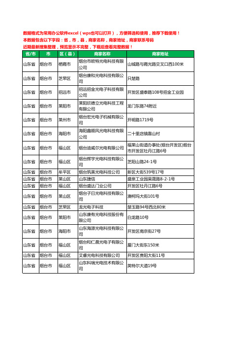 2020新版山东省烟台市光电科技有限公司工商企业公司商家名录名单黄页联系电话号码地址大全18家