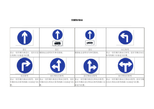 道路交通标志和标线交通指示标志GB 5768-2009