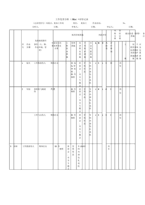 (完整版)机加工工作危害分析(JHA)+评价记录