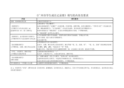 《广州市学生成长记录册》需要填写的内容及要求