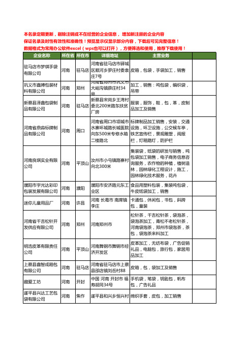 新版河南省包袋加工工商企业公司商家名录名单联系方式大全21家