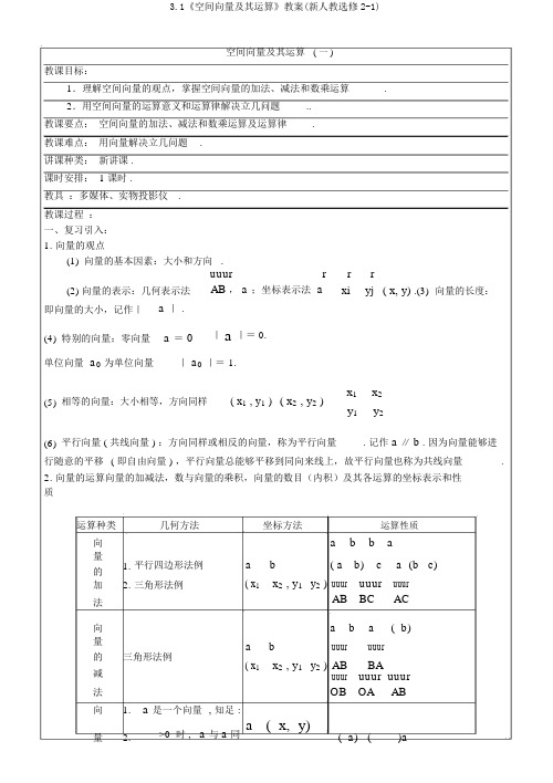 3.1《空间向量及其运算》教案(新人教选修2-1)