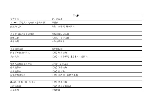 B级音乐欣赏曲目列表汇总(初中音乐书欣赏曲目)