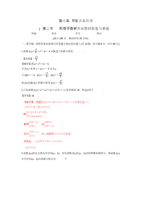 高考数学一轮复习讲练测(江苏版)：专题3.2 利用导数研究函数的极值与最值(测)(含答案解析)