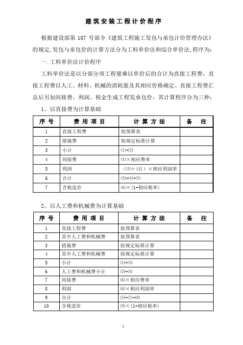 建筑安装工程计价程序zaojia2