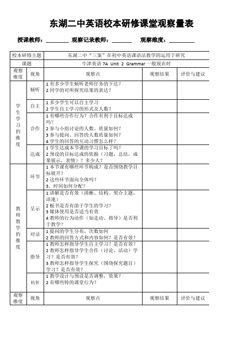 23英语课堂观察量表1