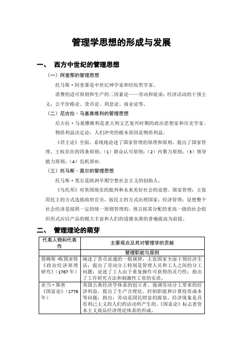 管理理论的发展