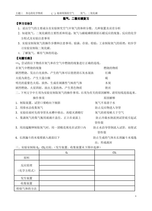 (一)地球周围的空气 氧气、二氧化碳