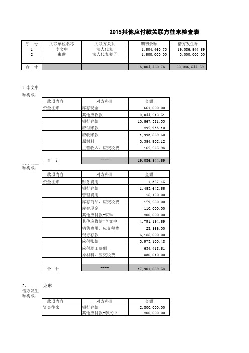 其他应付款关联检查表