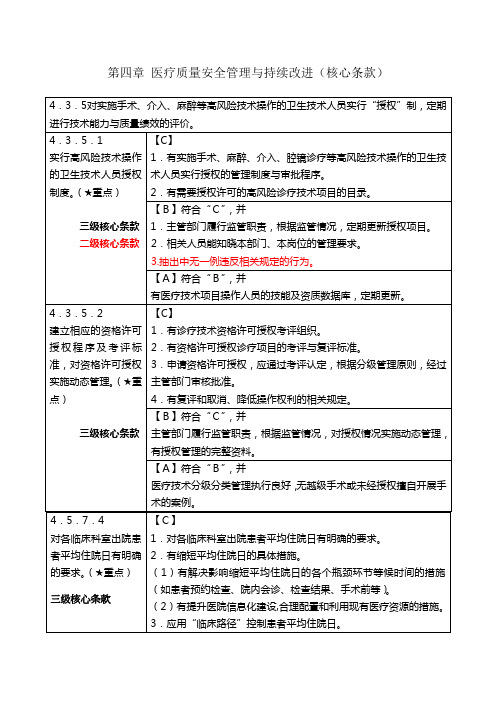 等级医院评审二、三级核心条款对比知识分享