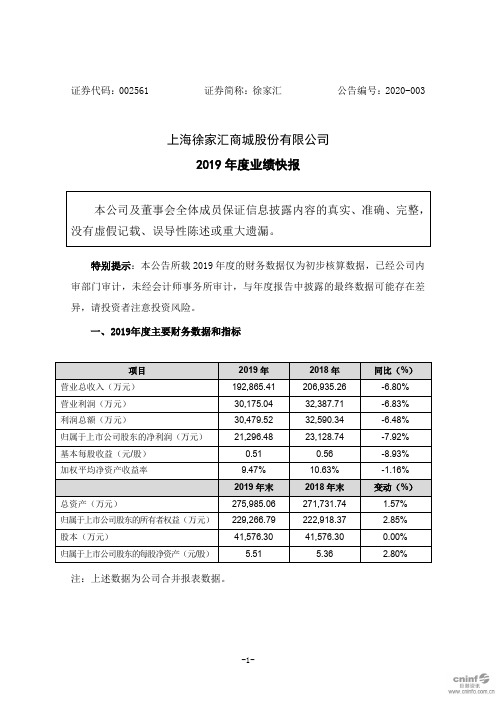 徐家汇：2019年度业绩快报