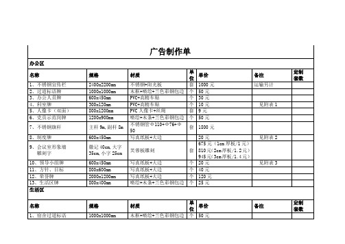 标示标牌制作明细