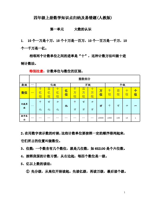 小升初-人教小学数学4上 知识点归纳及易错题