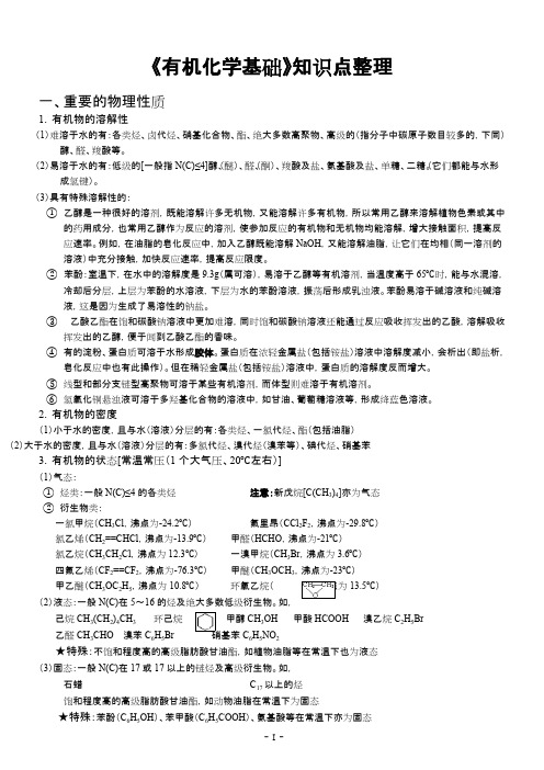 ((完整版))《有机化学基础》知识点整理,推荐文档