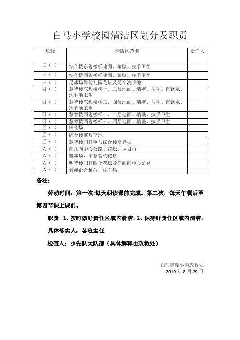 清洁区划分表