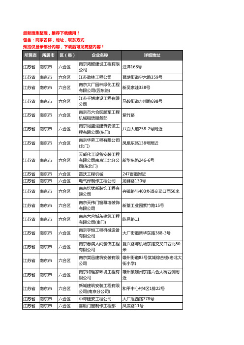 新版江苏省南京市六合区建筑工程企业公司商家户名录单联系方式地址大全640家