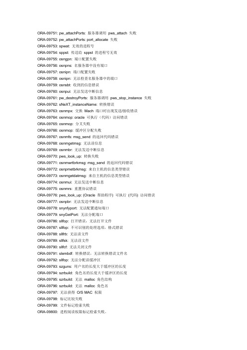 Oracle错误一览表3