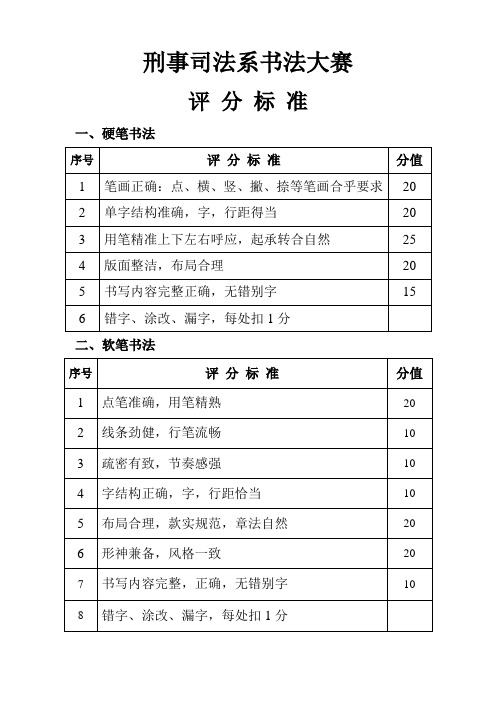 书法大赛评分标准