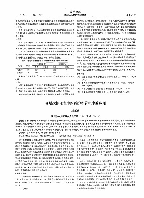 分层次护理在中医科护理管理中的应用