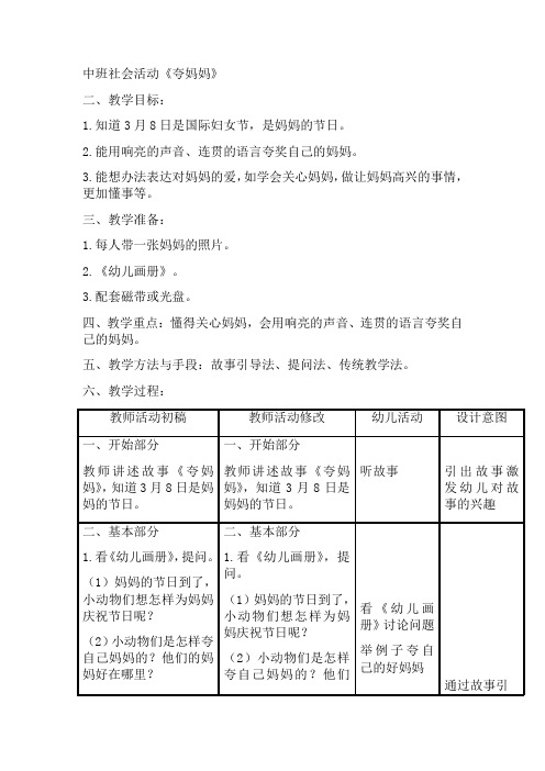 中班社会活动《夸妈妈》