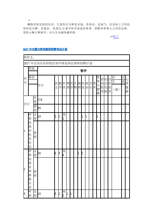 最新精品abfbkz2 017年内蒙古特岗教师招聘考试计划