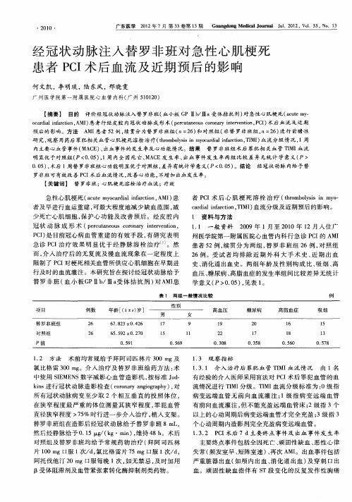 经冠状动脉注入替罗非班对急性心肌梗死患者PCI术后血流及近期预后的影响