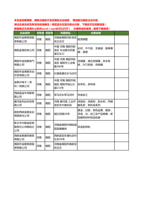 新版河南省南阳金联工商企业公司商家名录名单联系方式大全11家