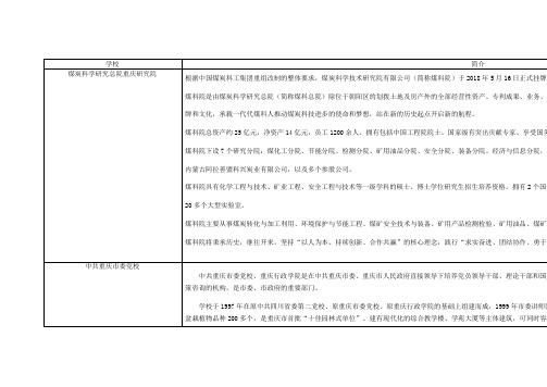 重庆研招单位