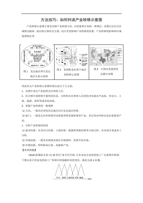 图说地理方法技巧方法技巧如何判读产业转移示意图