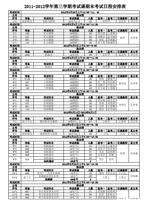 20112012学年第三学期期末考试日程安排(考试课)