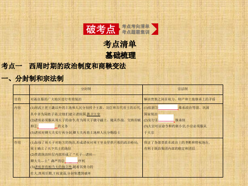 2020年高考北京版高考历史  第一单元 中国古代文明的奠基——先秦