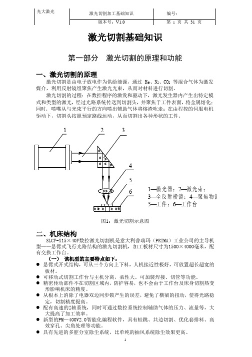 激光切割加工基础知识讲解