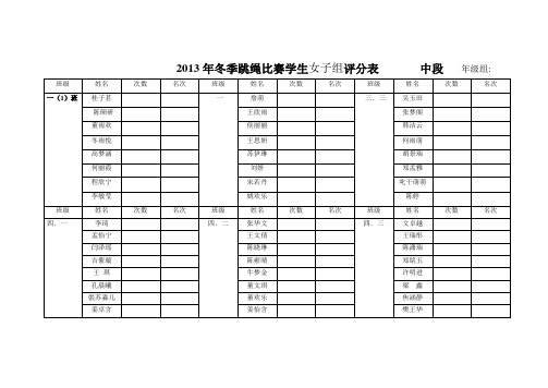 跳绳比赛_评分表