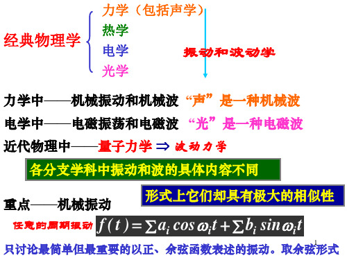 第15章___振动