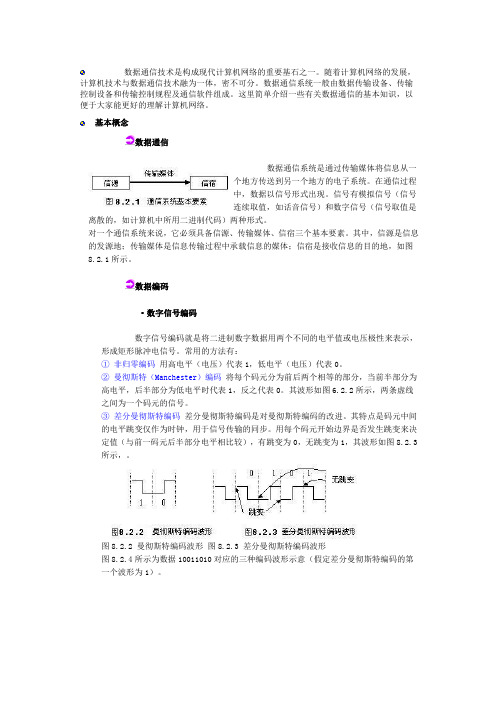 数据通信技术