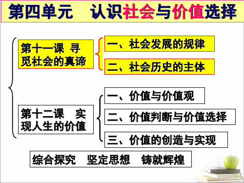 高考政治必修4复习《寻觅社会的真谛》
