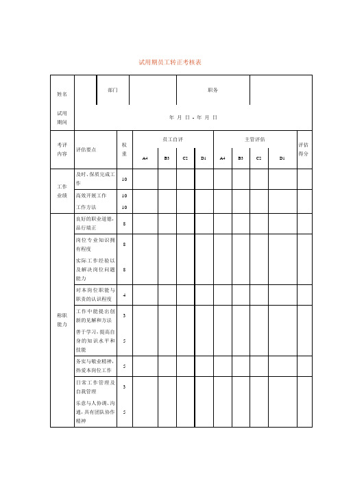 试用期员工转正考核表(表格模板、doc格式)