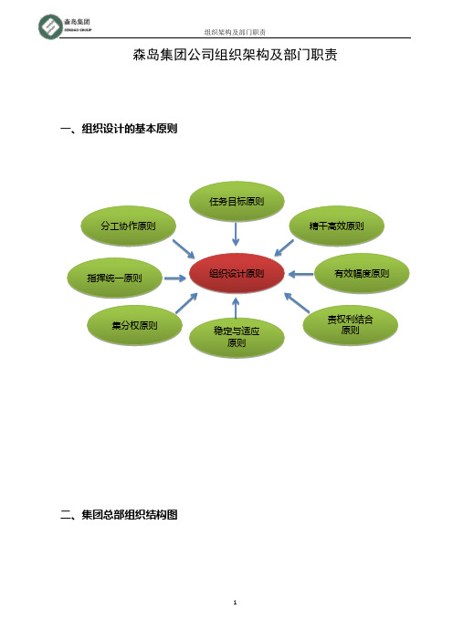 (完整版)公司组织架构及部门职责