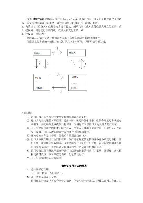 信用证方式下的单据制作