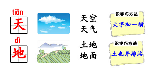 部编版一年级语文上册最新生字偏旁部首、组词造句