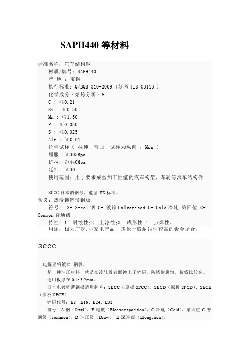 SAPH440等材料