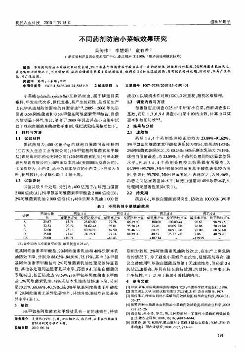 不同药剂防治小菜蛾效果研究